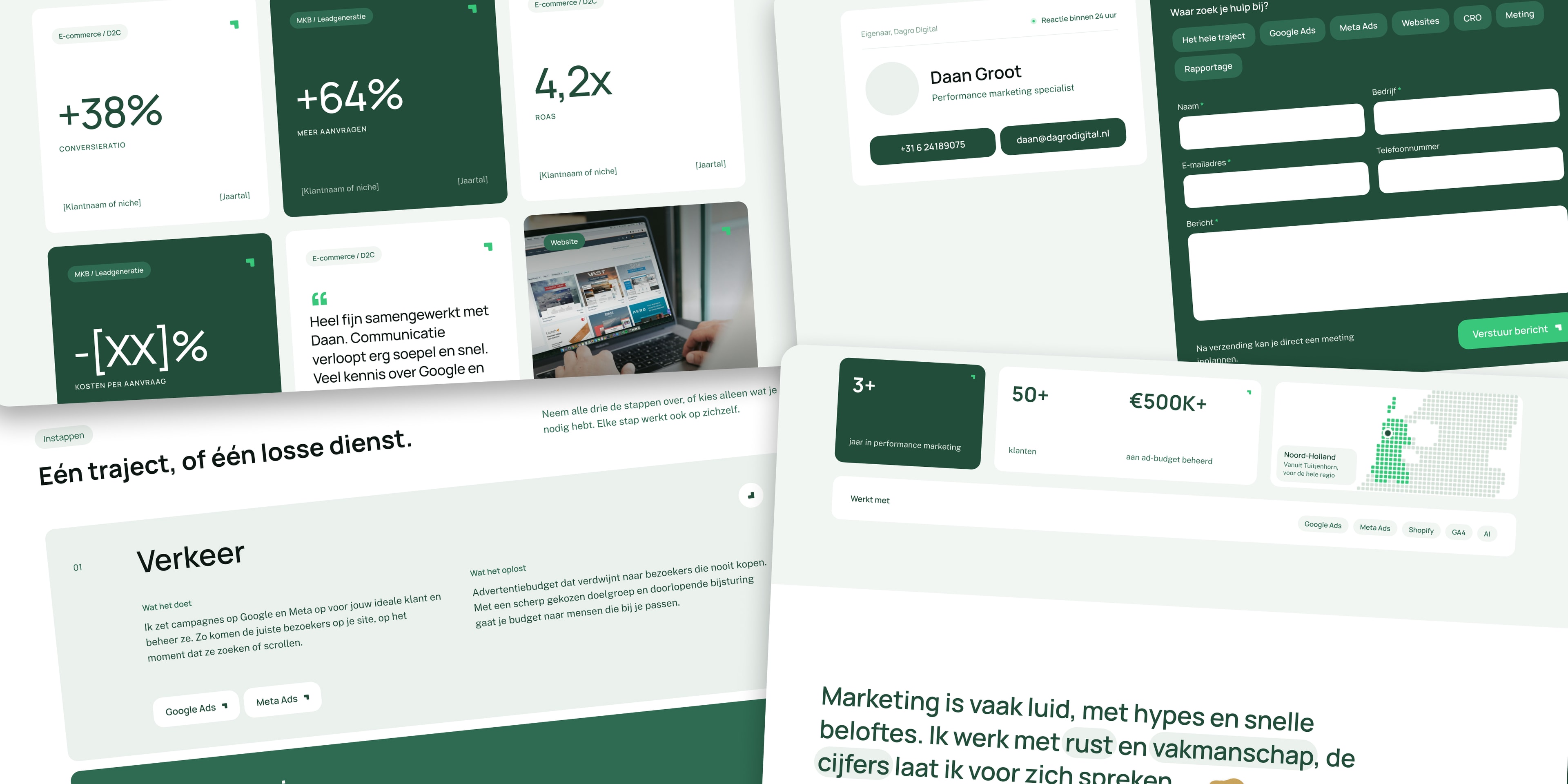 Onderdelen van de Dagro Digital website: resultaatkaarten, dienstenoverzicht, contactformulier en cijfers